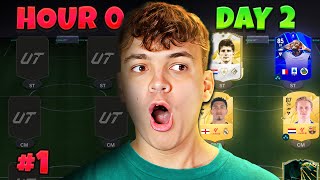 Can A PRO Go 150 On TWO DAY RTG [upl. by Namzed]