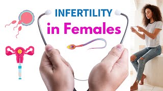 Signs and Symptoms of Infertility in Females  Infertility in Woman [upl. by Eronel313]