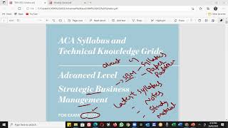 SBM Syllabus Analysis July 2022 [upl. by Eniledam840]