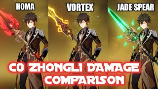 Which weapon is best for zhongli C0 Zhongli damage comparison  GENSHIN IMPACT [upl. by Charlene]