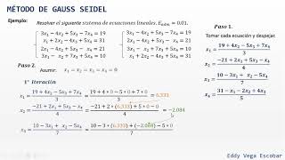 Método de Gauss Seidel Sistemas de ecuaciones lineales [upl. by Sy]