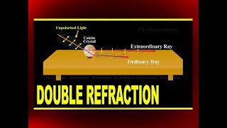 Double Refraction  Bartholinus Experiment by Using Calcite Crystal  Online Physics Video Tutorials [upl. by Sinai]