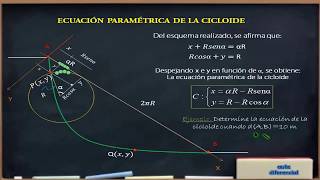 Ecuación de la cicloide [upl. by Blandina]