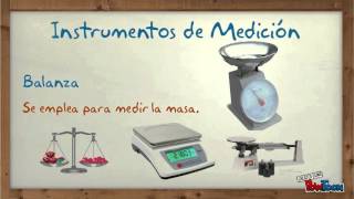 Tema 2 Estimaciones y mediciones [upl. by Ahsened]