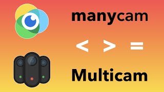 ManyCam and Multicam Compared [upl. by Ezri]