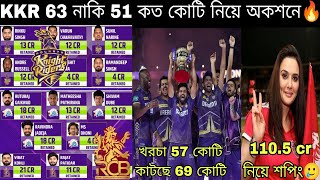 IPL প্রত্যেক 10 দলের ফুল রিটেনশন লিস্ট😍 কত টাকা নিয়ে অকশনে কোন দল💥 কত টাকায় কোন প্লেয়ার দেখে নিন🔥 [upl. by Egoreg]