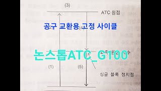 BROTHER 공구교환 M6코드 대신 논스톱 ATC G100 코드를 사용하세요 [upl. by Clarita]