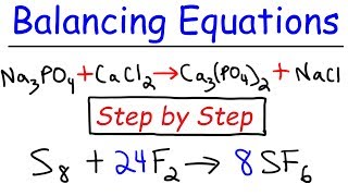 How To Balance Chemical Equations [upl. by Rento]