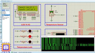 How To Read The Temperature With The TMP36 with STM32 [upl. by Aggy]