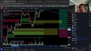 Full Trading Session BTC Long ETH Short Alt Gem Hunt [upl. by Tomi]