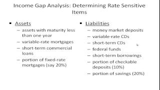 Managing Interest Rate Risk  Income Gap Analysis [upl. by Azral]