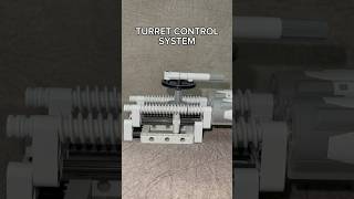 Turret Control System Double Worm Gear Mechanism Application [upl. by Esidarap]