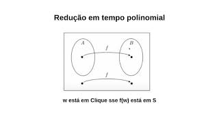 Problema do isomorfismo de subgrafos [upl. by Netsirt695]