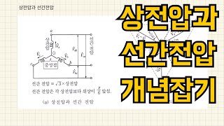 상전압과 선간전압 개념잡기 [upl. by Sana]