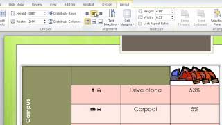 Microsoft PowerPoint How to Align Text in a Table Cell [upl. by Bal]