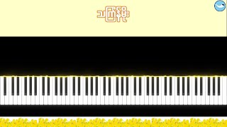 Thingyan Moe Piano Tutorial [upl. by Hoeve]