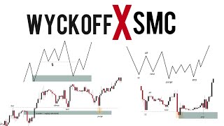 Wyckoff  SMC  Smart Money Concepts  Masterclass [upl. by Gridley788]