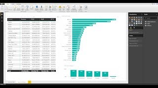 Power BI for Accountants Complete Introduction to Power BI Desktop to Build Reports amp Dashboards [upl. by Yzdnil]