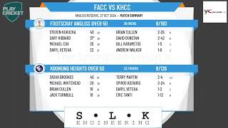 Footscray Angliss Over 50 v Koonung Heights Over 50 [upl. by Francisca]