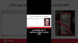 ¿Por qué el osciloscopio es MEJOR que cualquier otro instrumento ¡INCREÍBLE [upl. by Adaner]