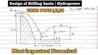 Stilling basin  Hydropower Numerical  Aproach Velocity  Most important Questions [upl. by Sarine]