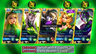 DYRROTH with 4 HEALERS is 100 CHEATING  this should be illegal [upl. by Nnil]