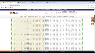 Bank Nifty  53000 target  Option Chain amp OI amp Fibonacci Rule Support Bullish Rally  RBI MPC Meet [upl. by Barkley475]