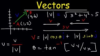 Vectors  Precalculus [upl. by Nelrsa439]