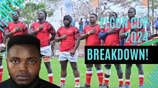 ELGON CUP RETURNS TO NAIROBI  FULL BREAKDOWN [upl. by Ajay]