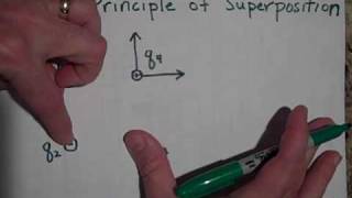 Coulombs Law and Electric Fields [upl. by Shargel]