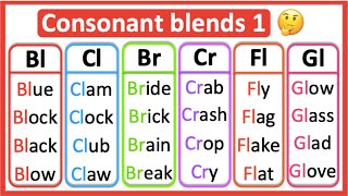 CONSONANT AND VOWEL BLENDS  COMPLETE GUIDE AZ ENGLISH PHONICS [upl. by Nnagrom]