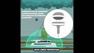 Sertec CMCE Marine Lightning Protection System [upl. by Eugatnom931]