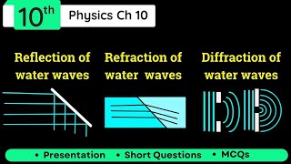 Reflection  Refraction  Diffraction Class 10 Physics Ch 10  Ripple Tank [upl. by Aholah]