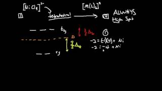 Calculation of CFSE for Tetrahedral Complex [upl. by Alue]