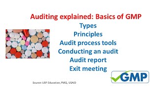 Auditing explained  Basics of GMP  Auditing in GMP [upl. by Einavoj888]