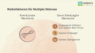 Multiple Sklerose MS  einfach erklärt von Ärztin [upl. by Eelarak]