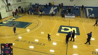 Kaskaskia College vs Southeastern Illinois College Mens Other Basketball [upl. by Ramad]