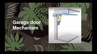 Mechanism Sessional sheet 5 Q4 Garage Door Mechanism [upl. by Ahserkal104]