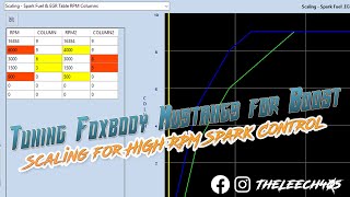 High RPM Spark Control  Tuning Foxbody Mustangs For Boost w Moates QuarterHorse Part 3 [upl. by Dex493]