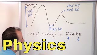 01  Introduction to Physics Part 1 Force Motion amp Energy  Online Physics Course [upl. by Arne]