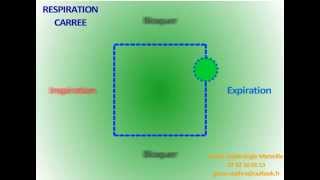 Respiration carrée ou respiration en carré [upl. by Yecac]
