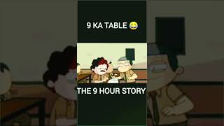 9 ka table likhane ka tarika fannyvideo viralshort comedy [upl. by Immak]