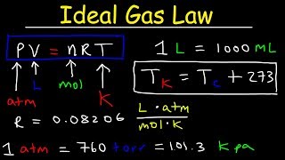 Ideal Gas Law Practice Problems [upl. by Marcy]