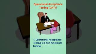 Operational Acceptance Testing OAT SoftwareTesting shorts [upl. by Guillermo]