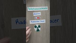 Radioactive Medicine  Explained [upl. by Ailahs]