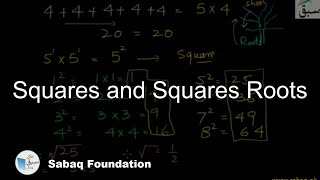 Squares and Squares Roots Math Lecture  Sabaqpk [upl. by Aidekal]