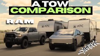 Tesla Cybertruck vs Ram 2500 Diesel A Tow Comparison Reveals Significant Differences [upl. by Haraz658]