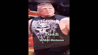 wwe wrestling wwf wweraw smackdown wrestlemania evolution ytshorts [upl. by Ashatan165]