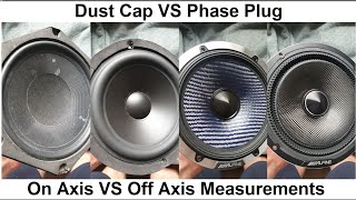 Dust caps vs Phase plugs off axis measurements [upl. by Repsac]