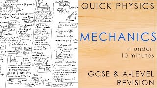 All of MECHANICS in 10 minutes GCSE amp Alevel Physics Revision Mindmap 91 [upl. by Newg816]